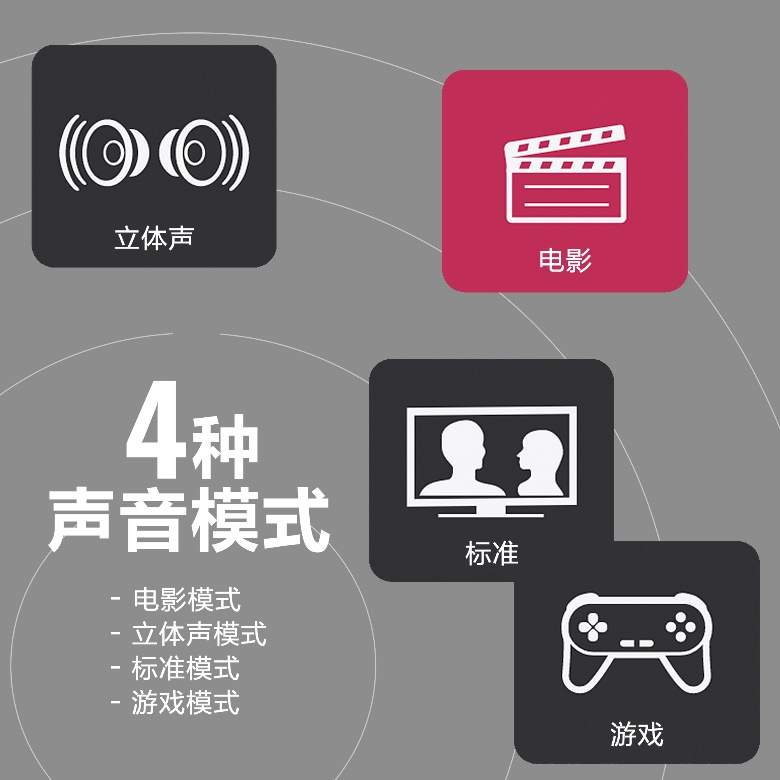 新款上市|“声随人动，心随音动”，AG尊龙打造回音壁套装SR-X50A SET，支持杜比全景声®